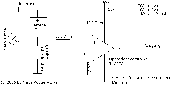 Picture: Circuit for current measurement with a microcontroller