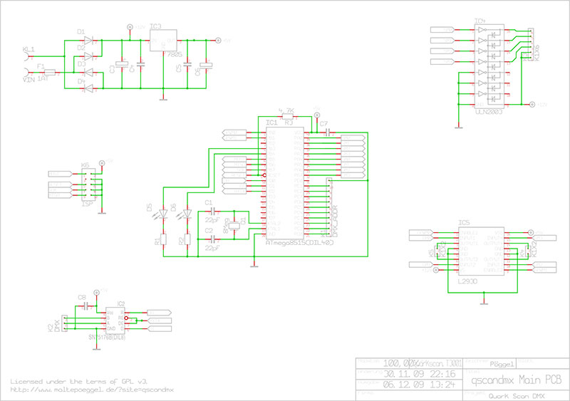 Picture: Schematic of the controller