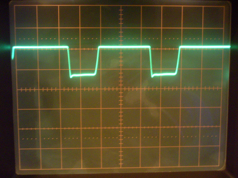 Picture: Signal on the oscilloscope