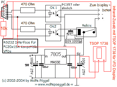 Picture: Circuit infrared receiver