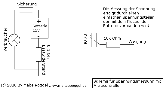 Picture: Circuit for voltage measurement with a microcontroller