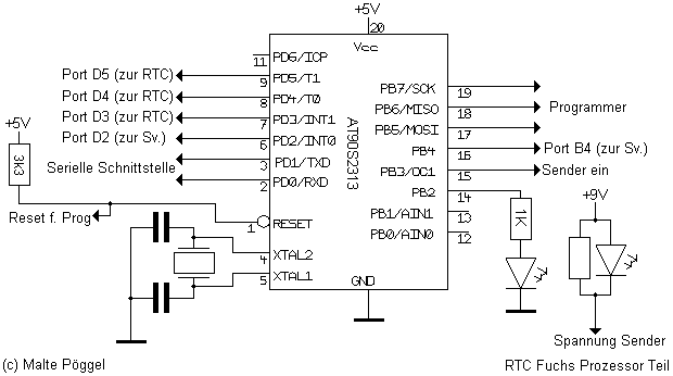 Picture: Processor part