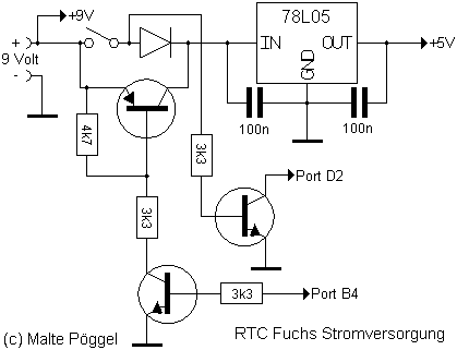 Picture: Power supply