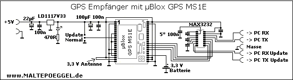 Bild: Schaltplan