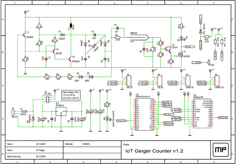 Picture: Schematic