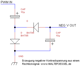 Picture: Negative contrast voltage