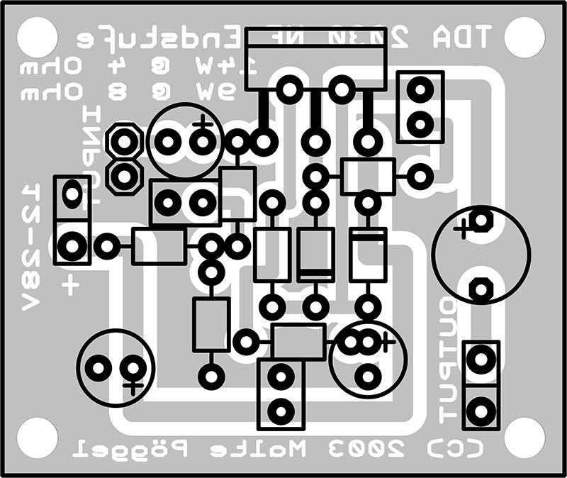 Picture: Layout