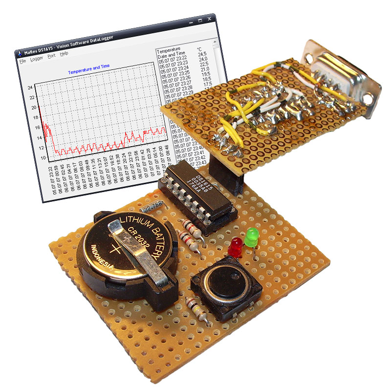 Bild: Temperaturlogger DS1615