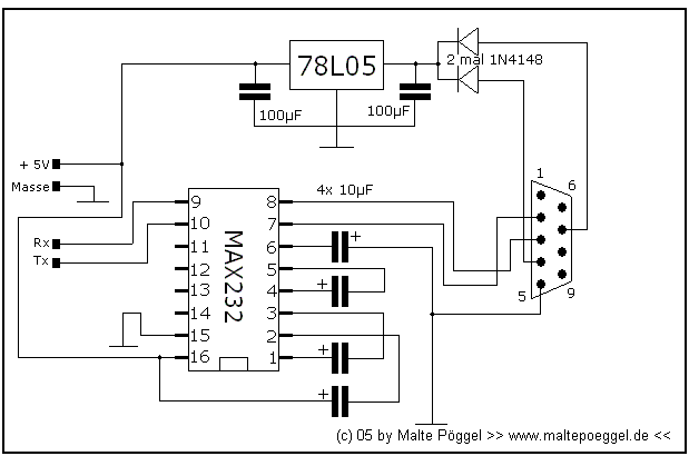 Bild: Schaltung MAX232